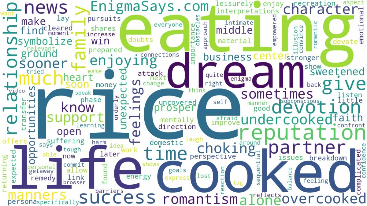 dreaming of eating cooked rice and related dreams with their meanings in a word cloud