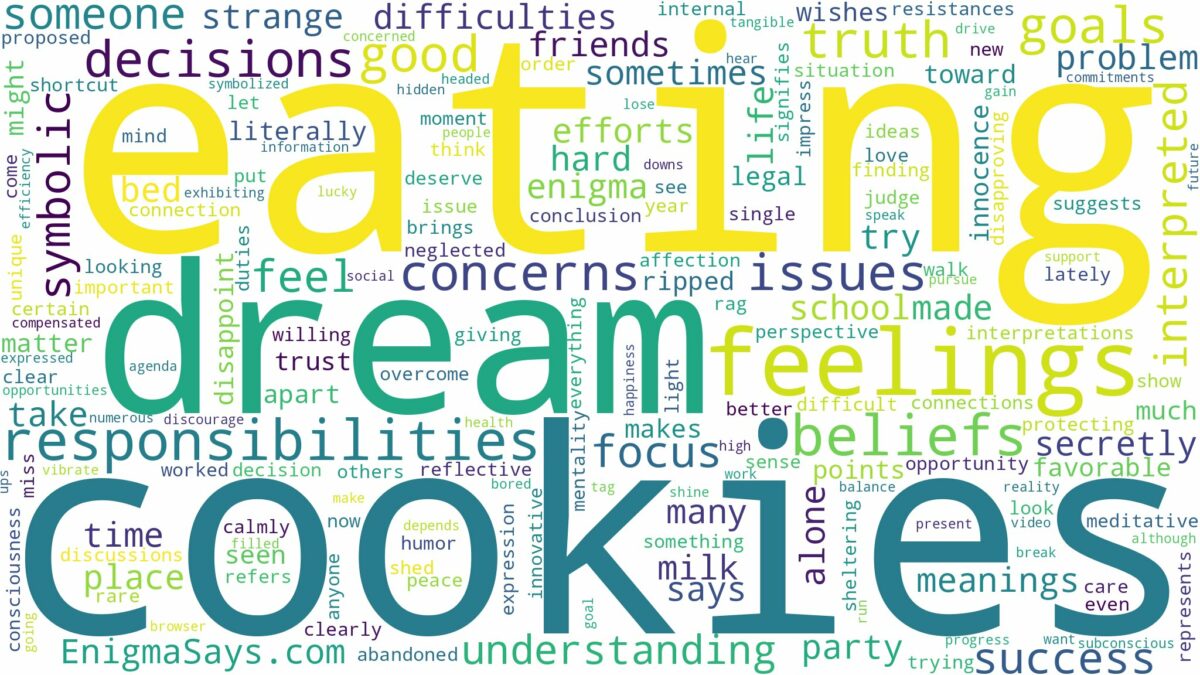 dream of eating cookies and related dreams with their meanings in a word cloud