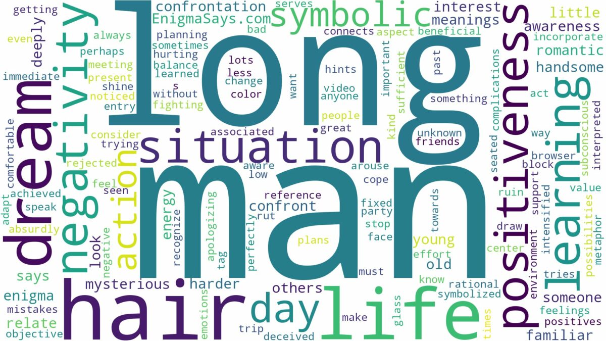 dream about man with long hair and related dreams with their meanings in a word cloud