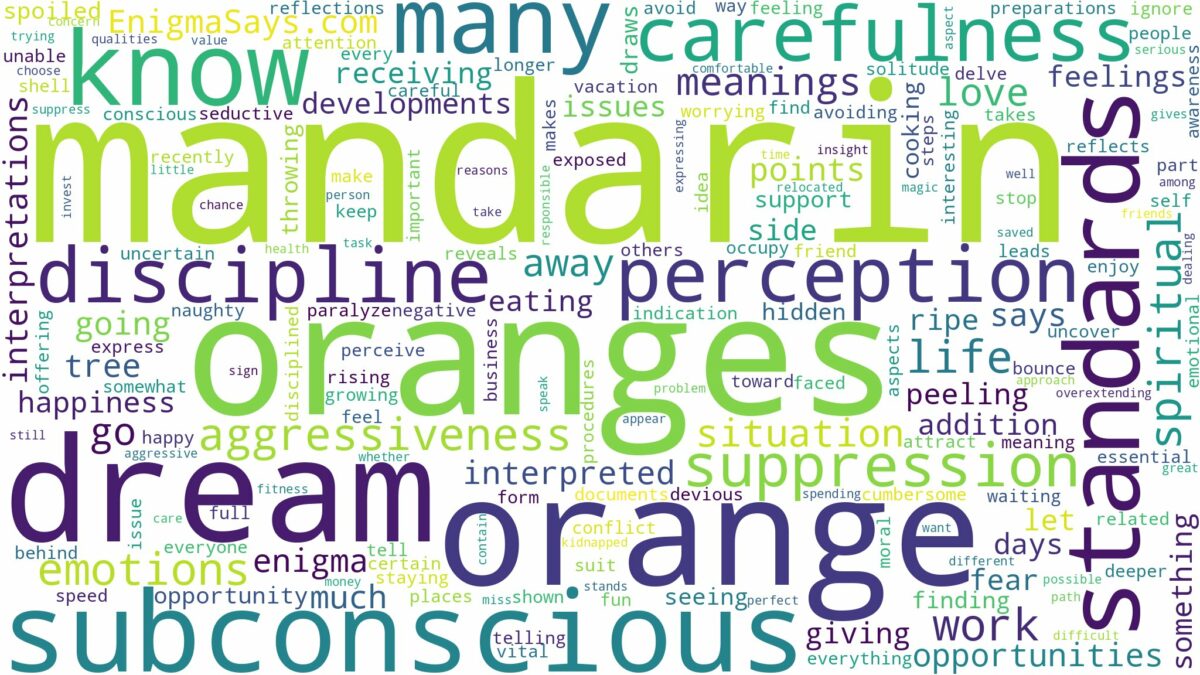 dream about mandarin orange and related dreams with their meanings in a word cloud