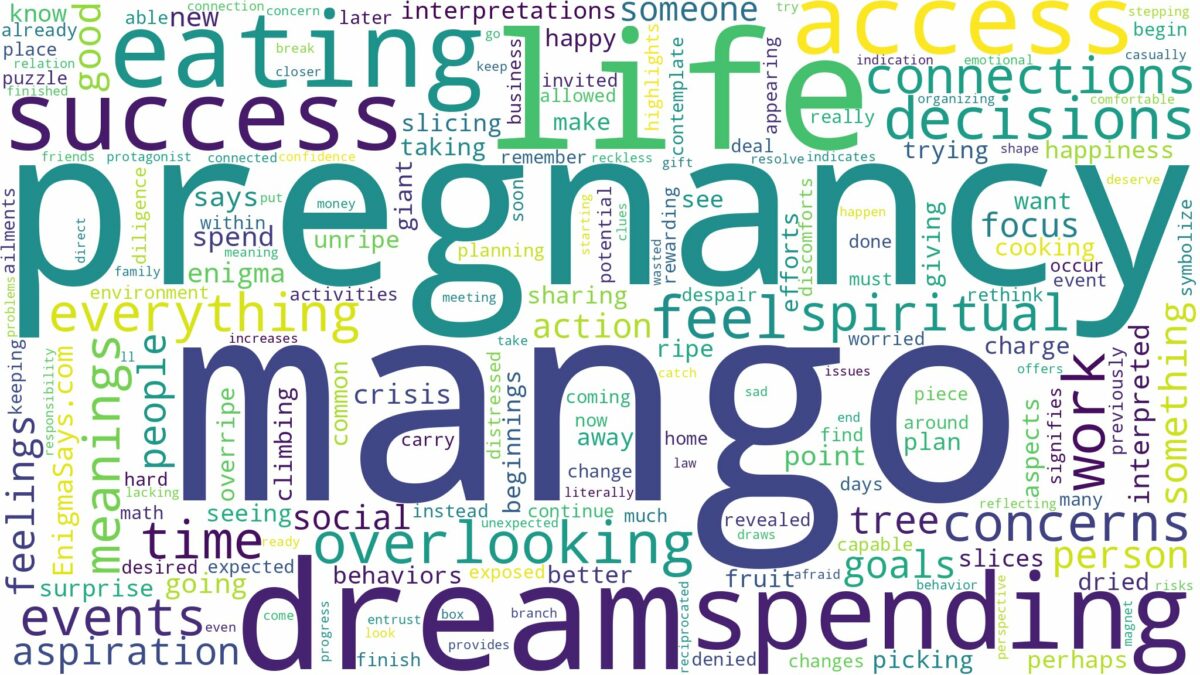 dream about mango in pregnancy and related dreams with their meanings in a word cloud