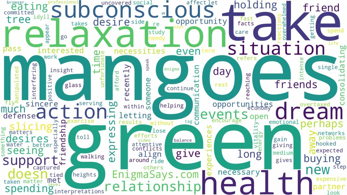 dreams about mangoes green and related dreams with their meanings in a word cloud