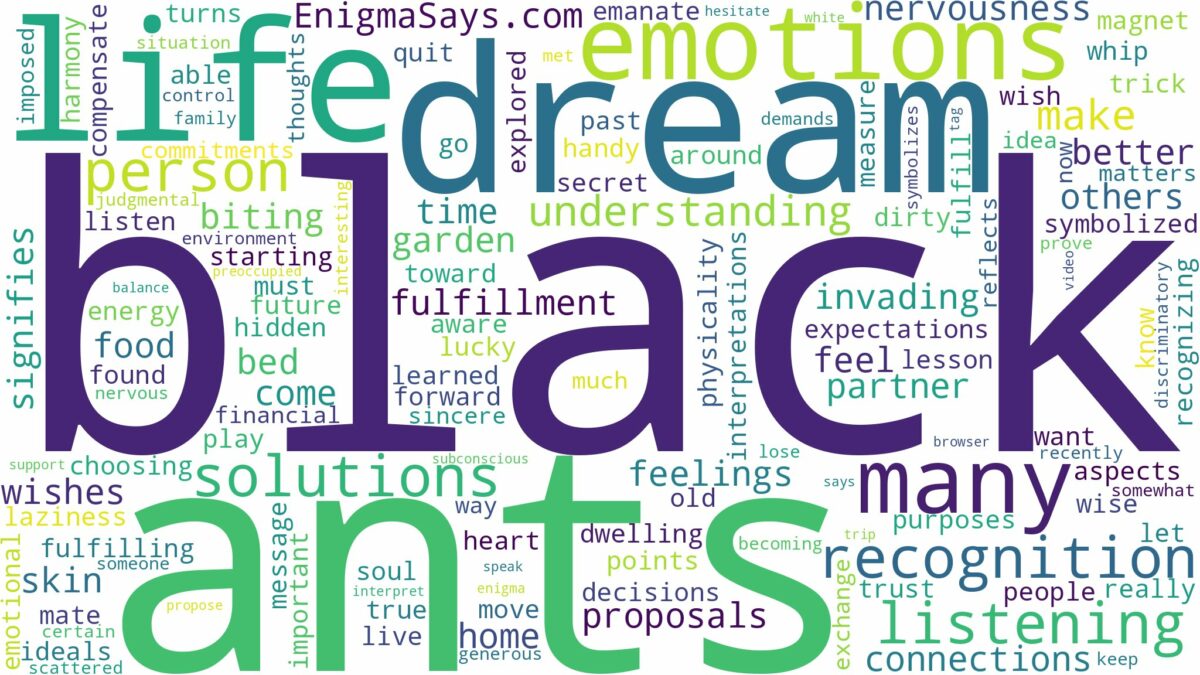 dream about many black ants and related dreams with their meanings in a word cloud