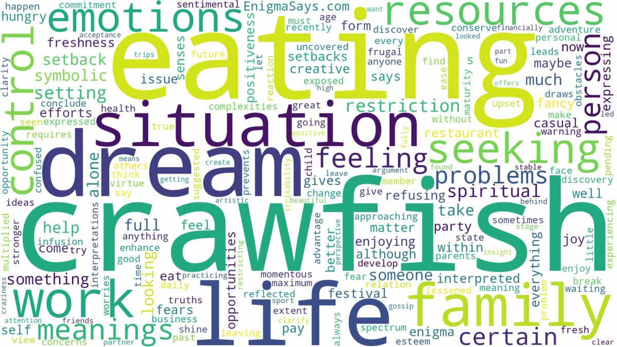 dream of eating crawfish and related dreams with their meanings in a word cloud