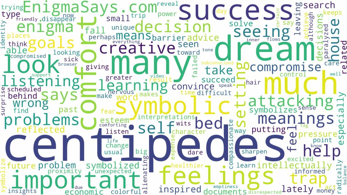 dream about many centipedes and related dreams with their meanings in a word cloud