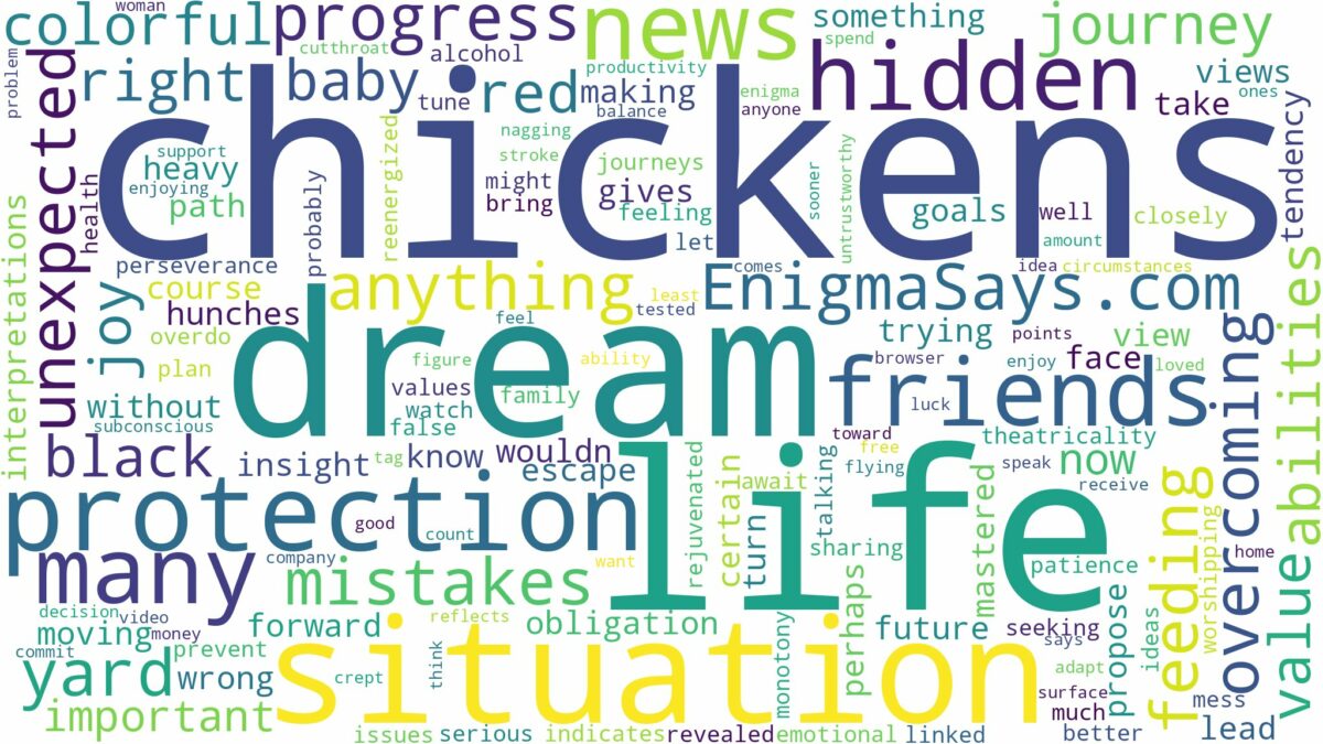 dream about many chickens and related dreams with their meanings in a word cloud