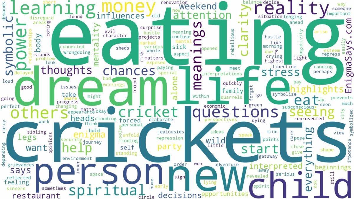 dream of eating crickets and related dreams with their meanings in a word cloud