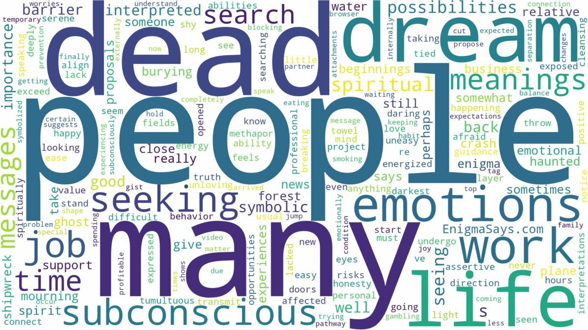 dream about many dead people and related dreams with their meanings in a word cloud