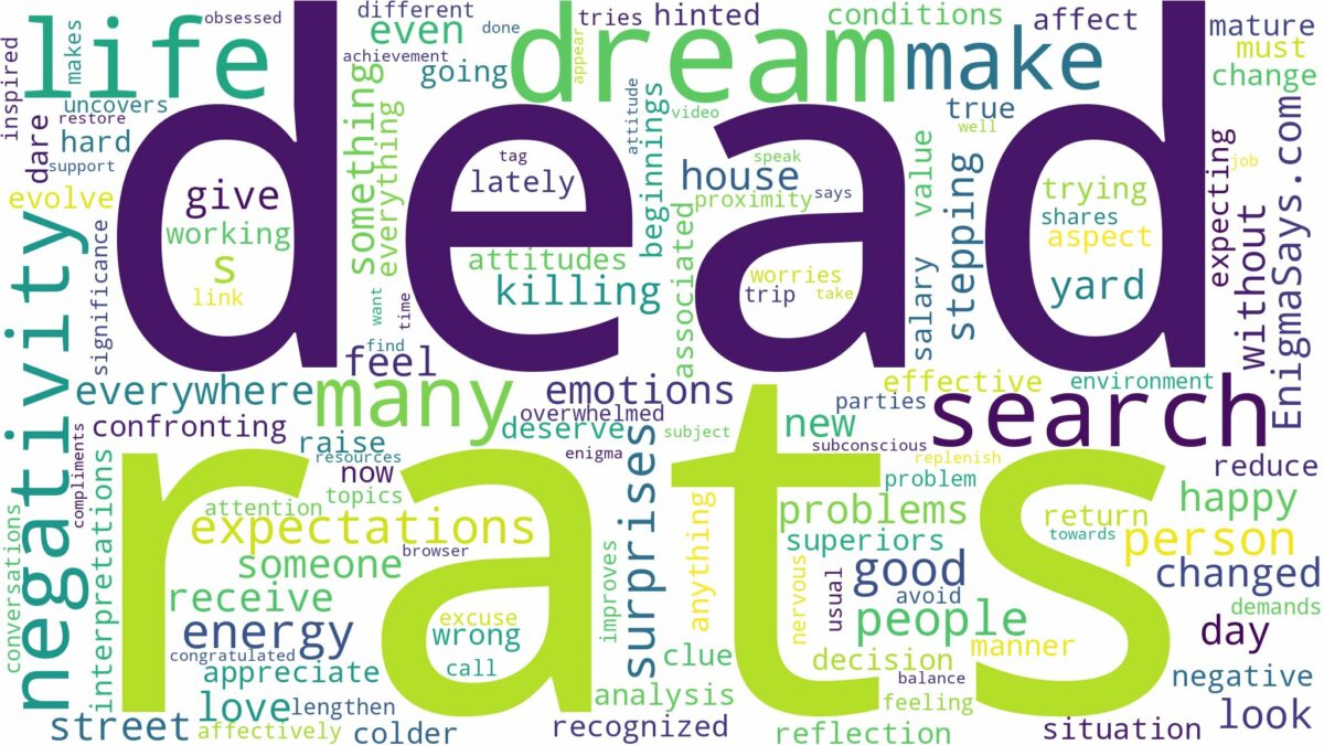 dream about many dead rats and related dreams with their meanings in a word cloud