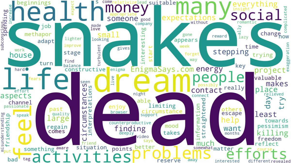 dream about many dead snakes and related dreams with their meanings in a word cloud