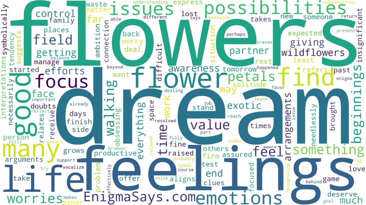 dream about many flowers and related dreams with their meanings in a word cloud