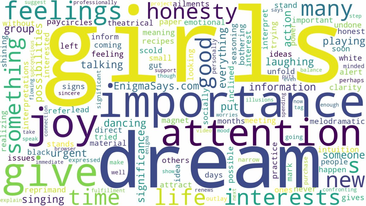 dream about many girls and related dreams with their meanings in a word cloud