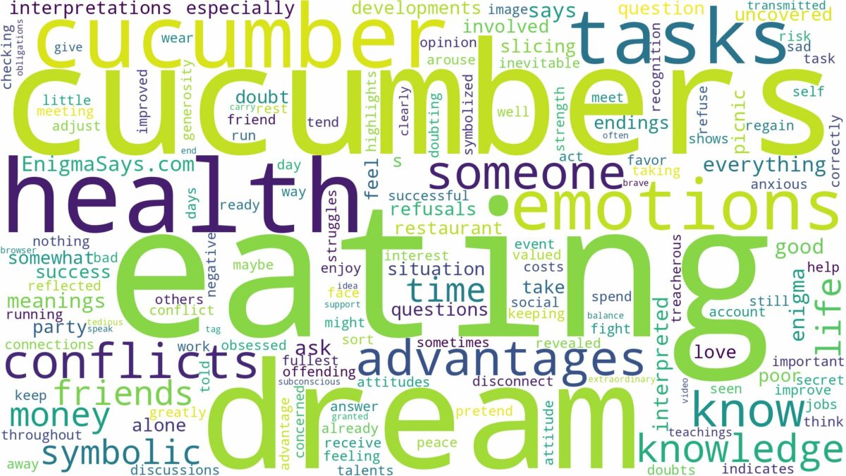 dream of eating cucumber and related dreams with their meanings in a word cloud