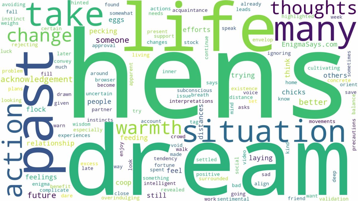 dream about many hens and related dreams with their meanings in a word cloud