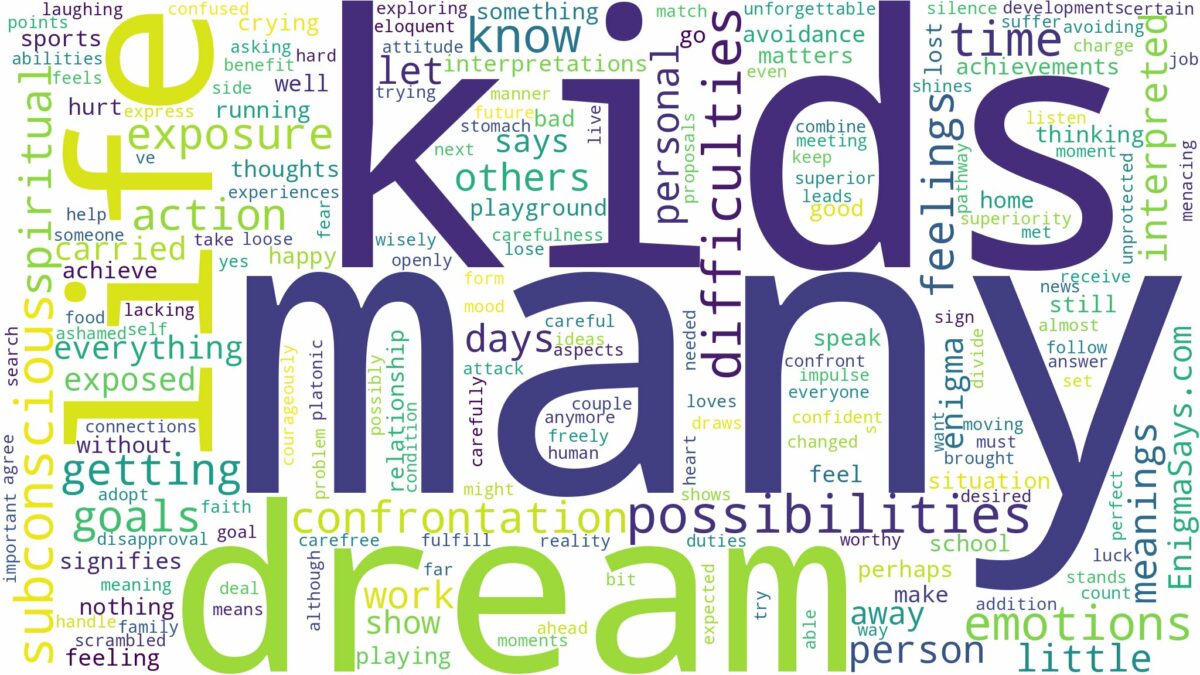 dream about many kids and related dreams with their meanings in a word cloud