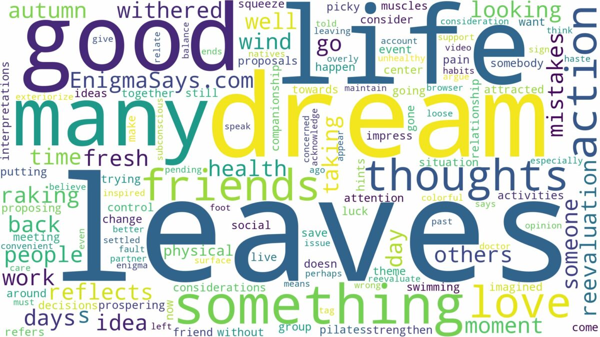 dream about many leaves and related dreams with their meanings in a word cloud