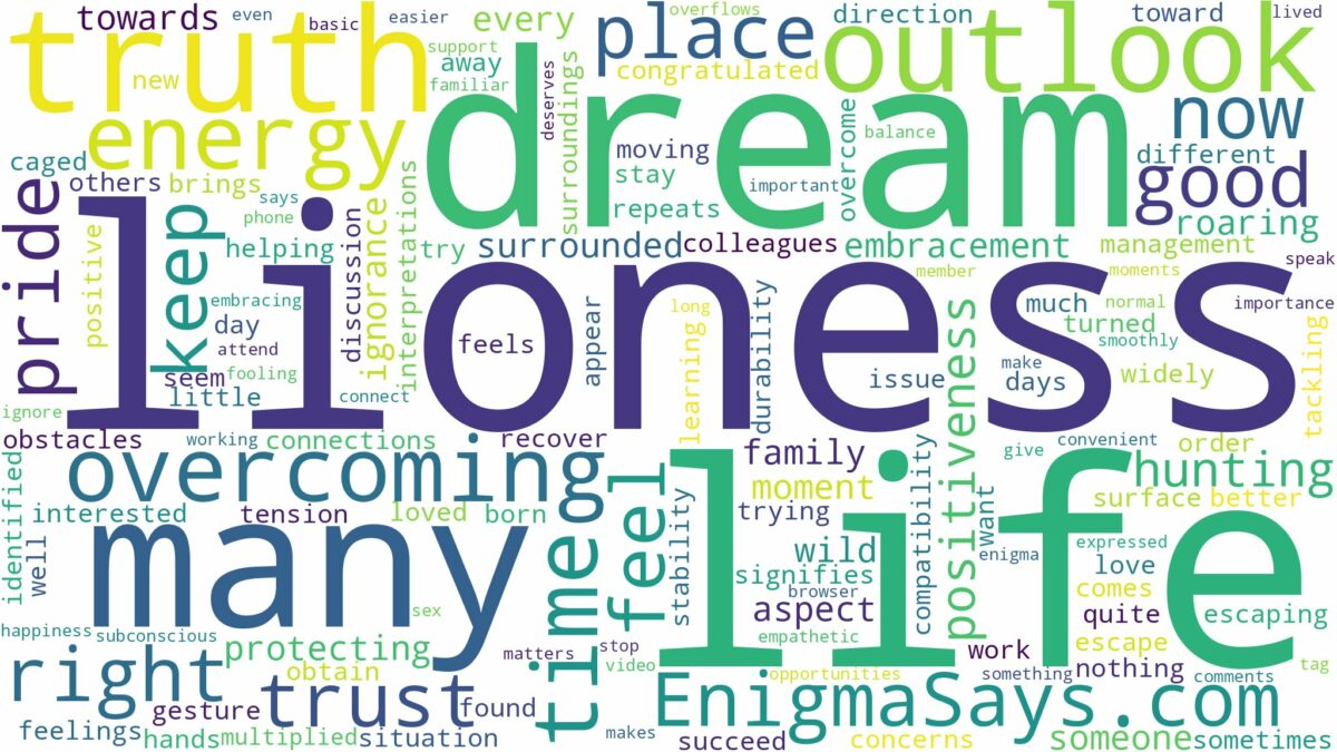 dream about many lioness and related dreams with their meanings in a word cloud