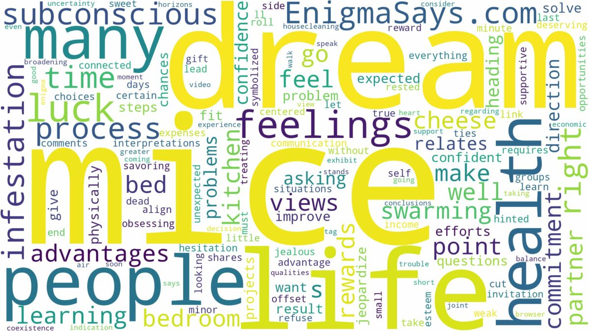 dream about many mice and related dreams with their meanings in a word cloud