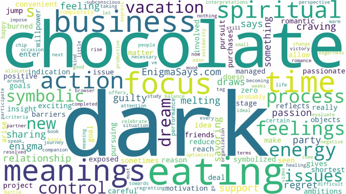 dreaming of eating dark chocolate and related dreams with their meanings in a word cloud