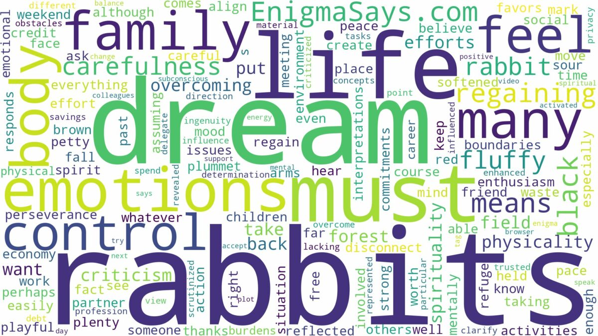 dream about many rabbits and related dreams with their meanings in a word cloud