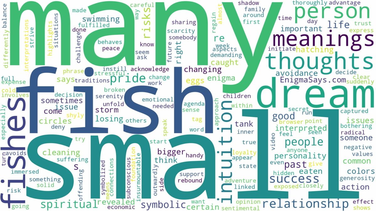 dream about many small fishes and related dreams with their meanings in a word cloud