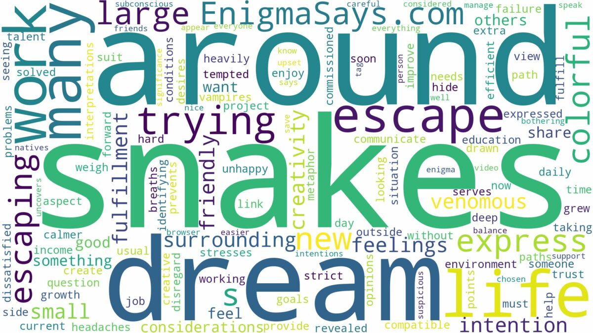 dream about many snakes around you and related dreams with their meanings in a word cloud