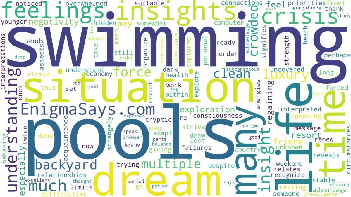 dreaming about many swimming pools and related dreams with their meanings in a word cloud