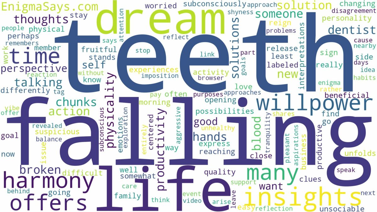 dreaming about many teeth falling out and related dreams with their meanings in a word cloud