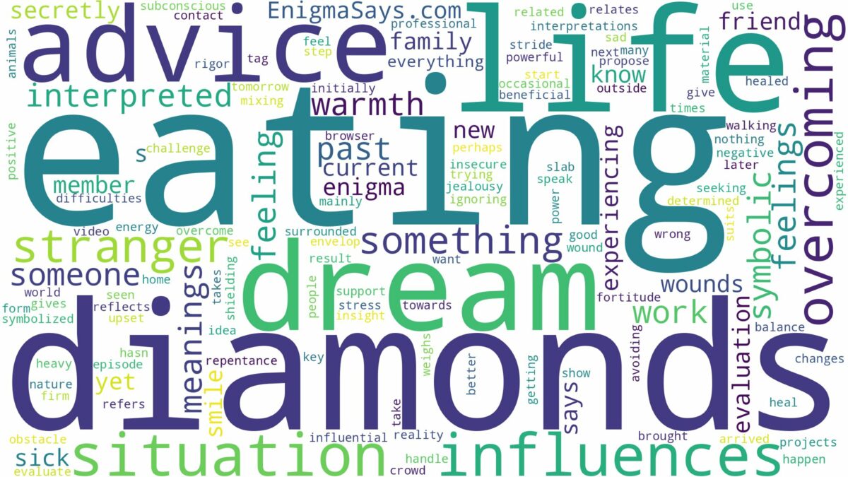 dream of eating diamonds and related dreams with their meanings in a word cloud