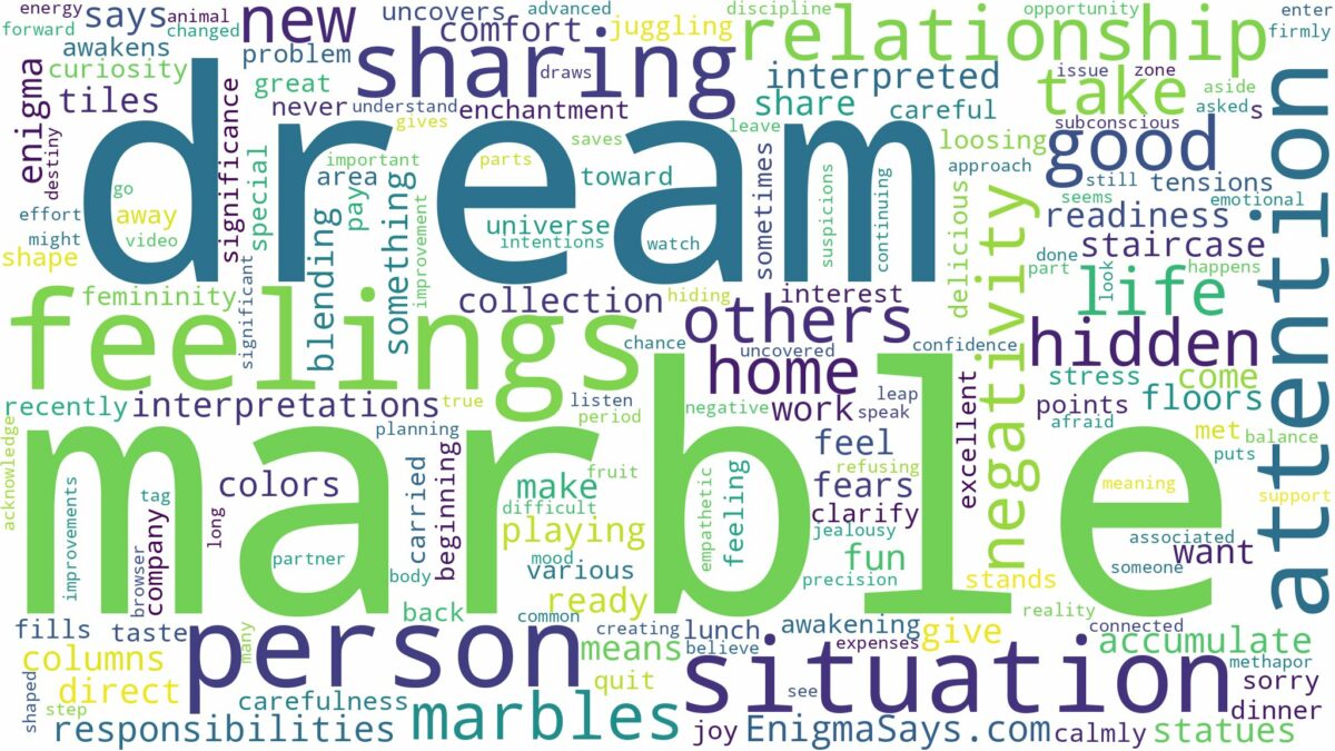 dream about marble and related dreams with their meanings in a word cloud