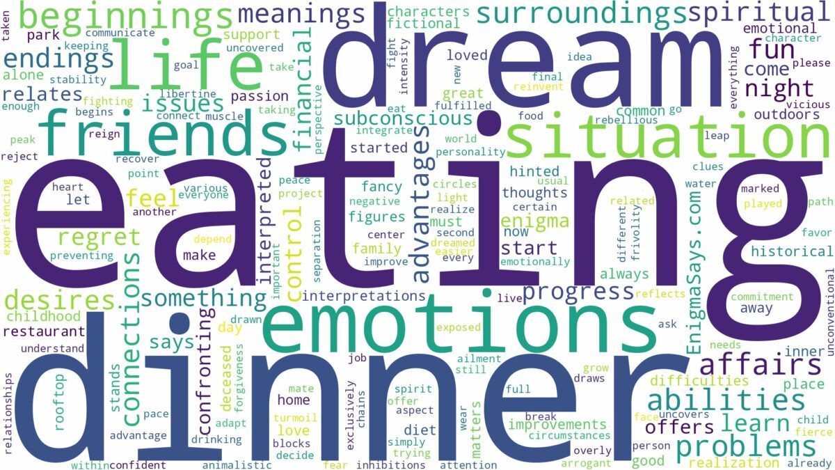 dream of eating dinner and related dreams with their meanings in a word cloud