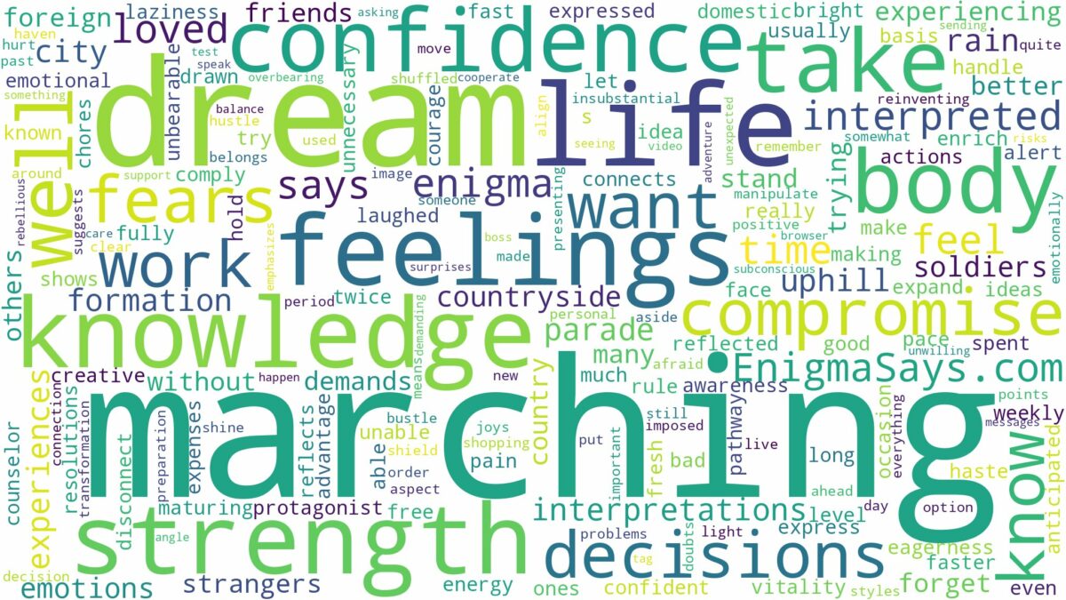 dream of marching and related dreams with their meanings in a word cloud