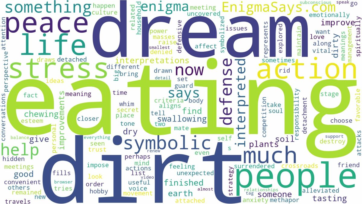 dream of eating dirt and related dreams with their meanings in a word cloud