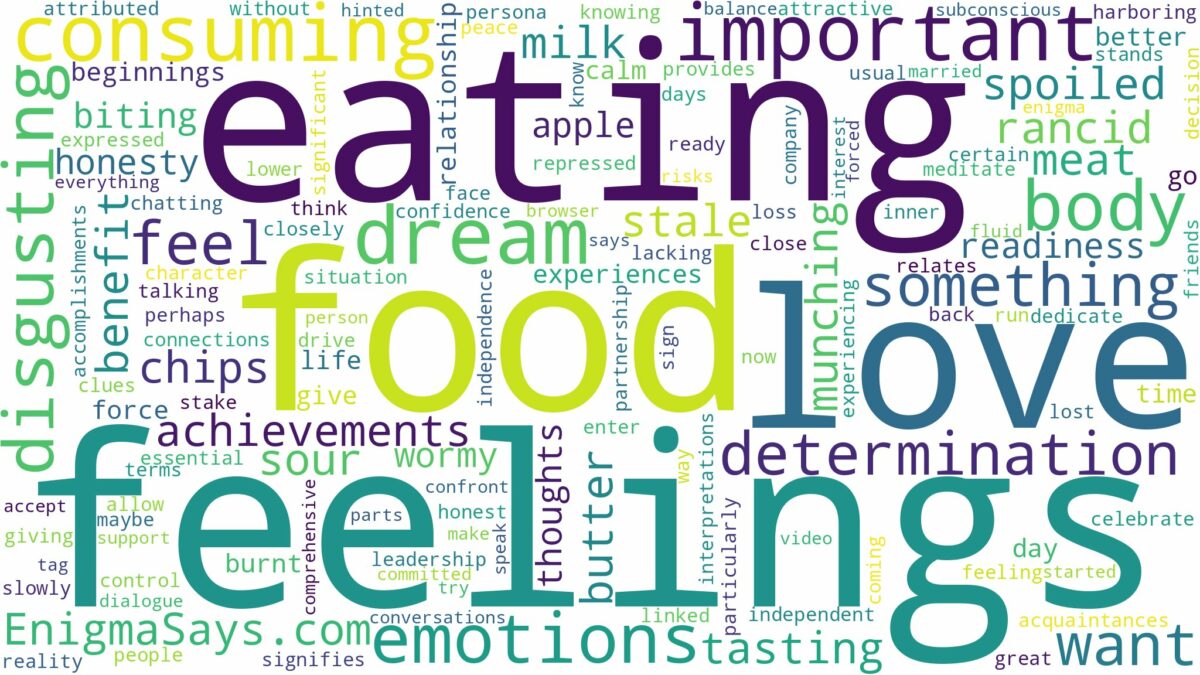 dreaming of eating disgusting food and related dreams with their meanings in a word cloud