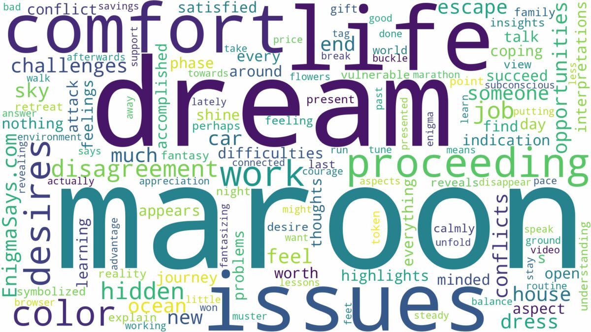 dream about maroon color and related dreams with their meanings in a word cloud