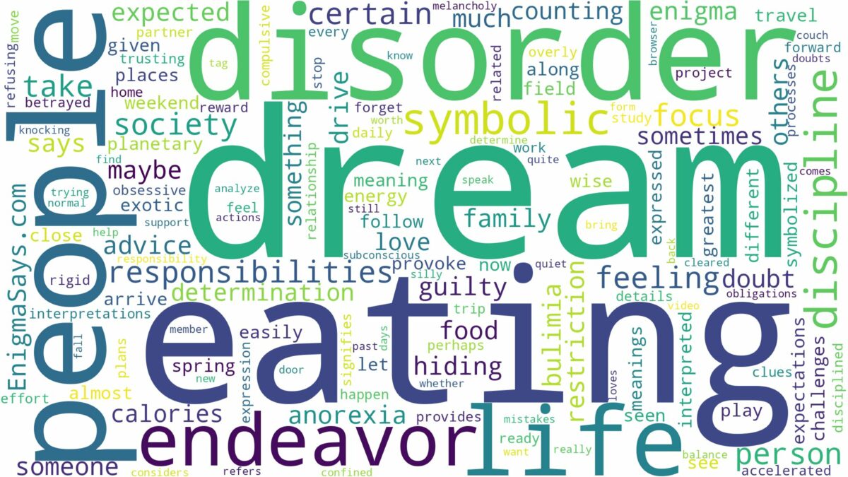 dream of eating disorder and related dreams with their meanings in a word cloud