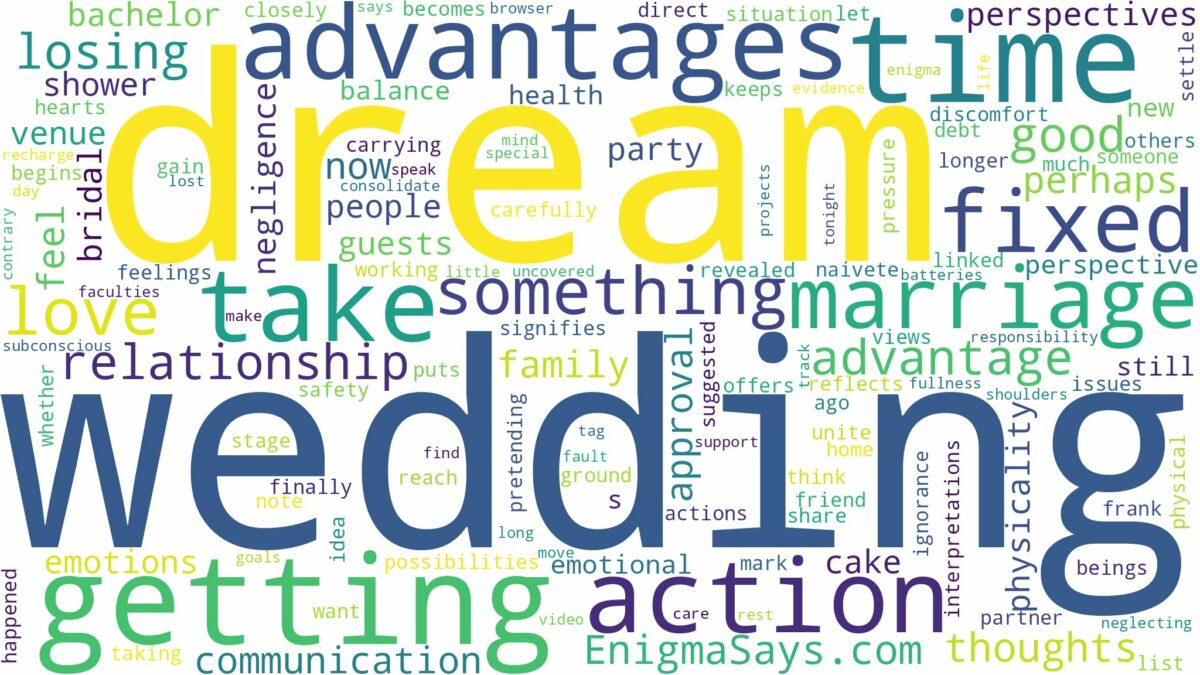 dreaming about marriage getting fixed and related dreams with their meanings in a word cloud