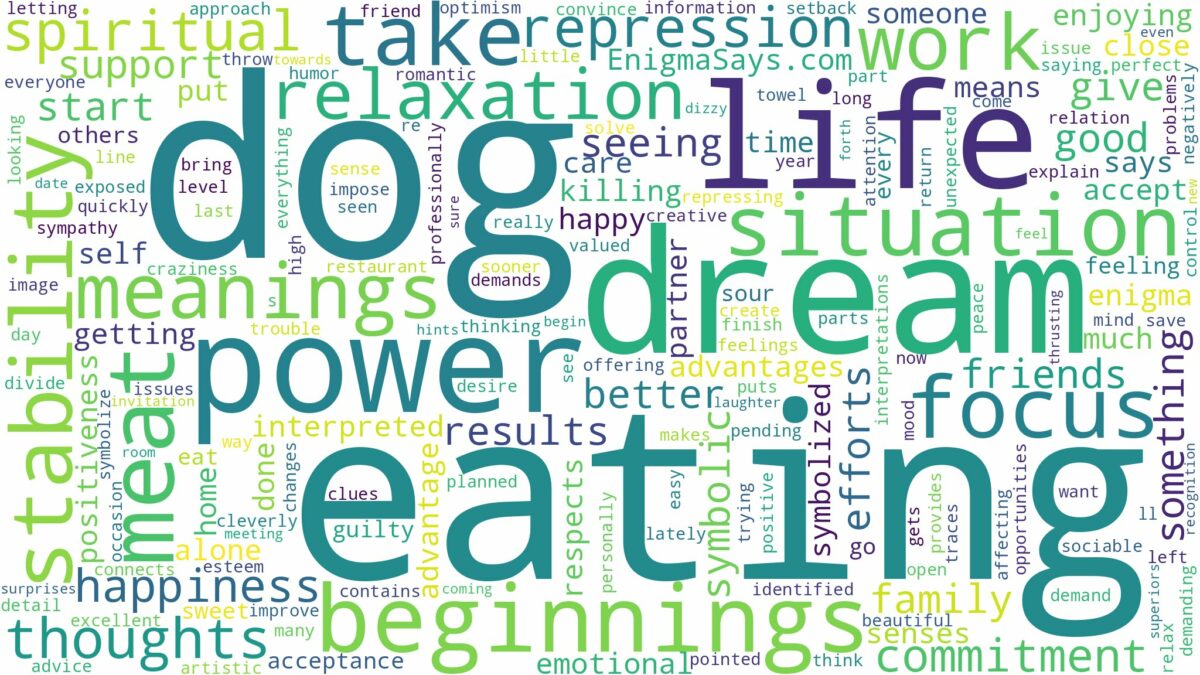 dream of eating dog and related dreams with their meanings in a word cloud