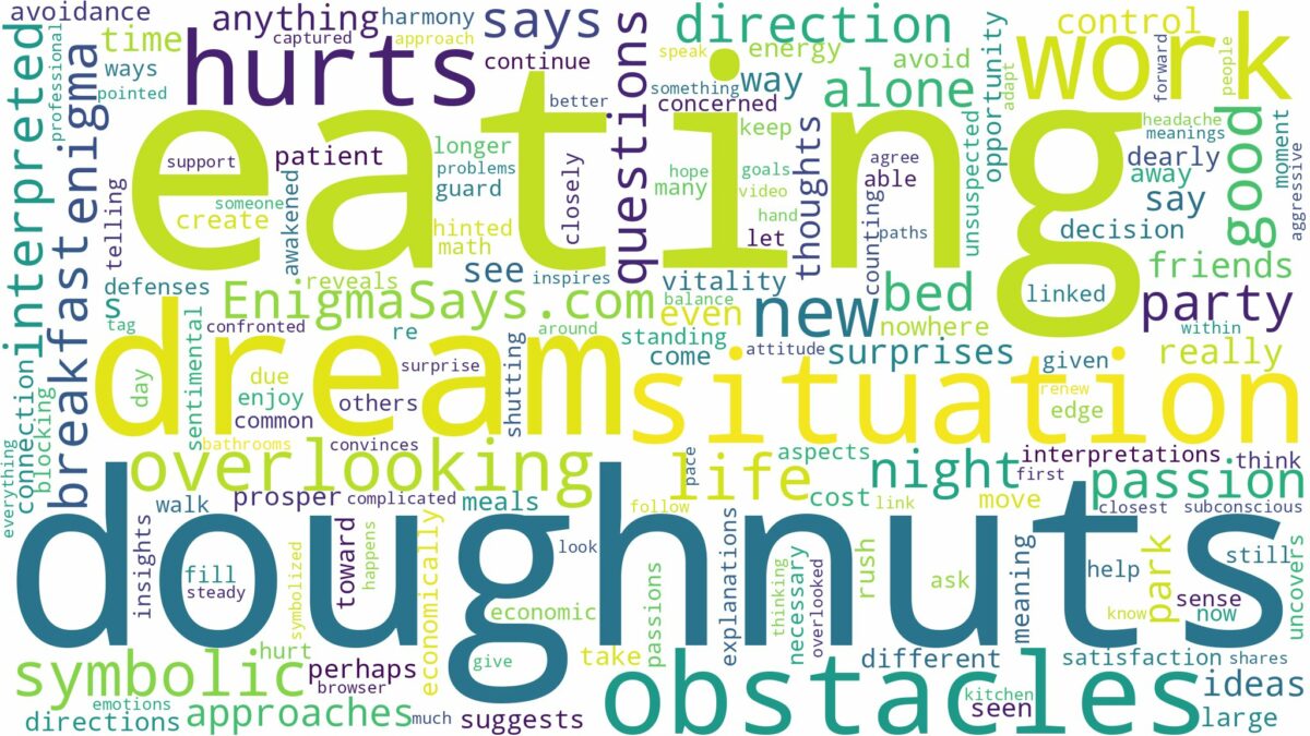 dream of eating doughnuts and related dreams with their meanings in a word cloud