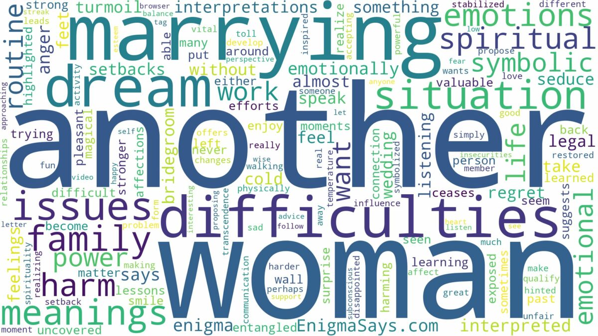 dreaming of marrying another woman and related dreams with their meanings in a word cloud