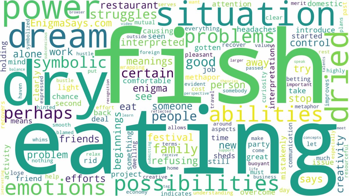 dreaming of eating dry fish and related dreams with their meanings in a word cloud