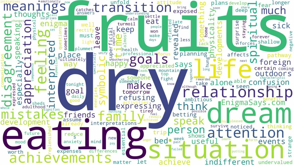 dreaming of eating dry fruits and related dreams with their meanings in a word cloud