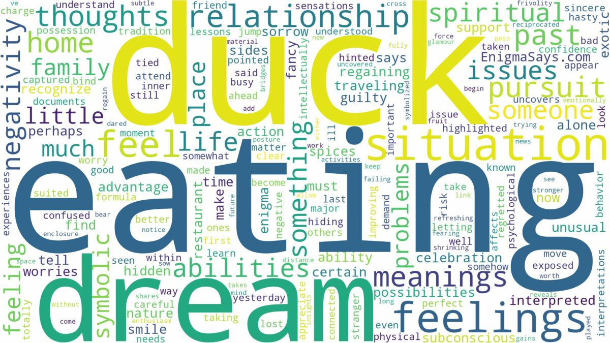 dream of eating duck and related dreams with their meanings in a word cloud