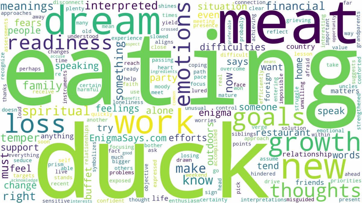 dreaming of eating duck meat and related dreams with their meanings in a word cloud