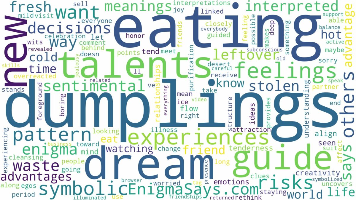 dream of eating dumplings and related dreams with their meanings in a word cloud