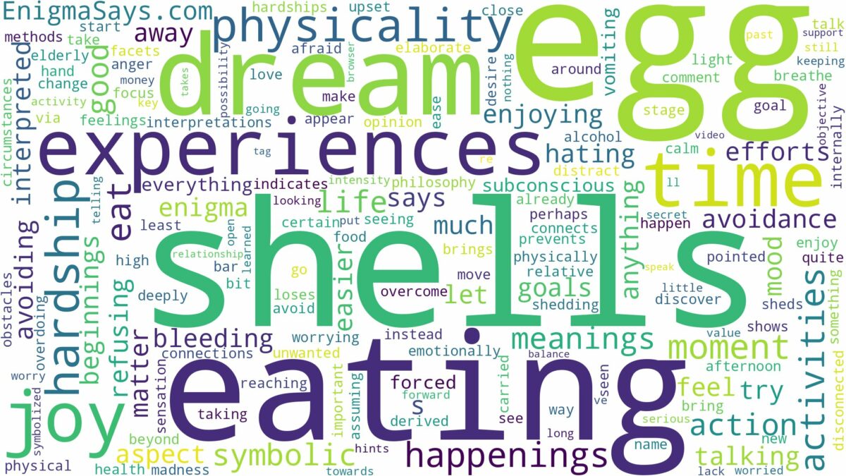 dreaming of eating egg shells and related dreams with their meanings in a word cloud