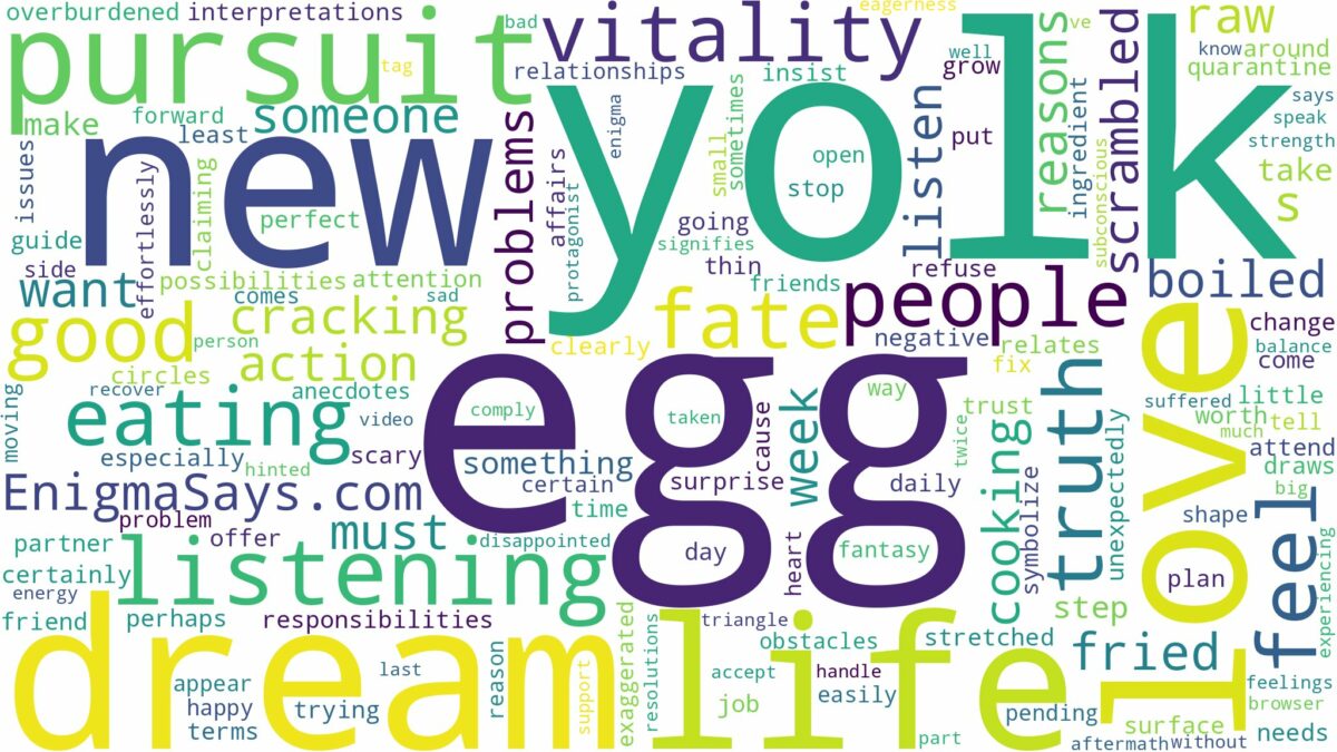 dreaming of eating egg yolk and related dreams with their meanings in a word cloud