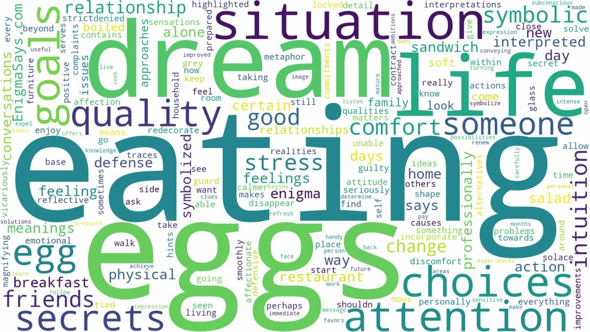 dream of eating eggs and related dreams with their meanings in a word cloud