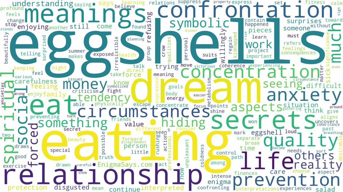 dream of eating eggshells and related dreams with their meanings in a word cloud