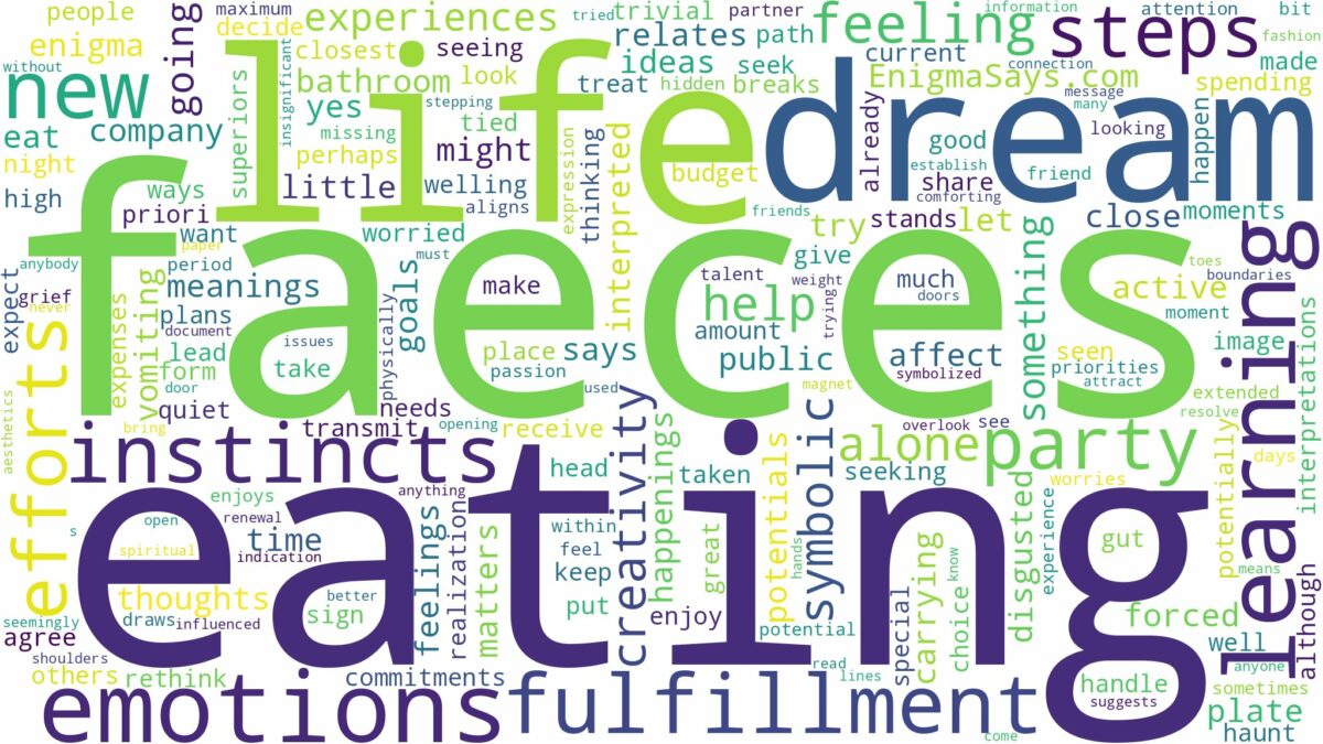 dream of eating faeces and related dreams with their meanings in a word cloud